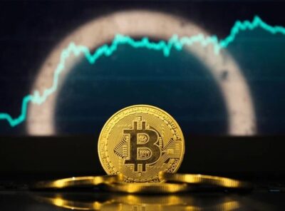 Crypto Meme Coin Exchange 🪙📋